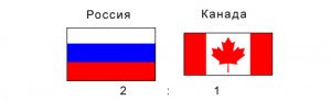 Россия - Канада